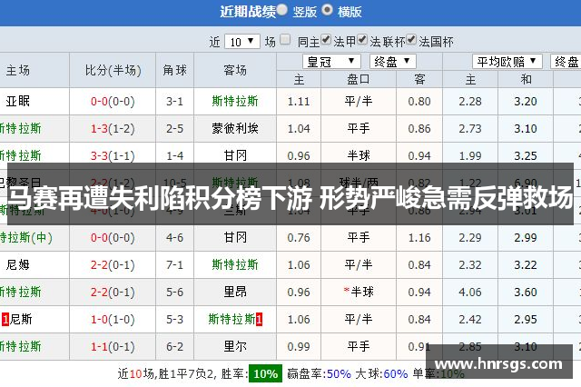 马赛再遭失利陷积分榜下游 形势严峻急需反弹救场