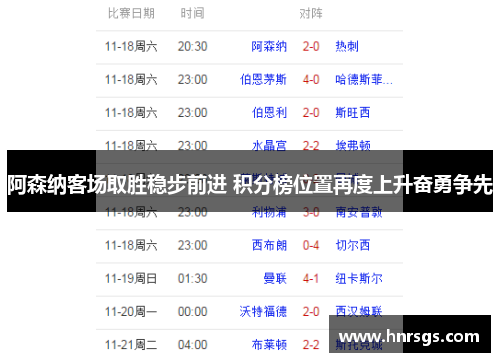 阿森纳客场取胜稳步前进 积分榜位置再度上升奋勇争先